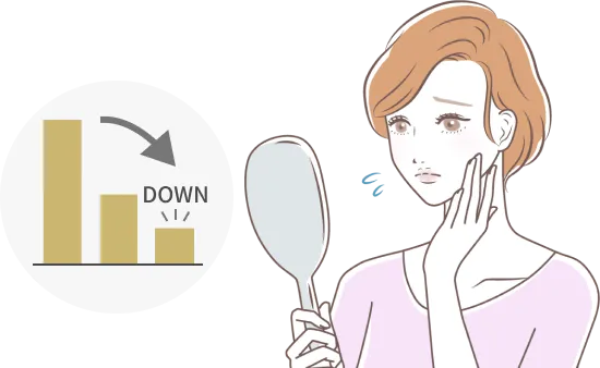 エクソソームの量は減少してしまう